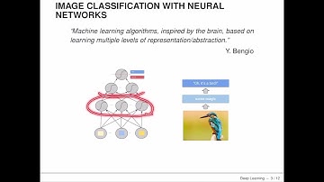 I2ML - 08 Neural Networks - 01 Introduction
