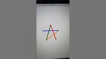 Coloured Star ⭐ Using Python Turtle Graphics 🐢