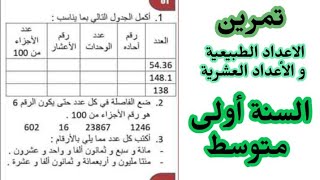 تمرين شاااامل للدروس الاولى للسنة اولى متوسط الأعداد الطبيعية والعشرية