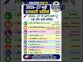 2026-27 की बड़ी सरकारी भर्तियां ll latest jobs updated upcoming 2026