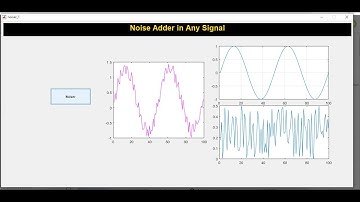 How to add noise in the signal in matlab | adding noise in signal in matlab