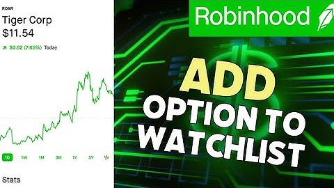 How to Add Option to Watchlist Robinhood 2025?
