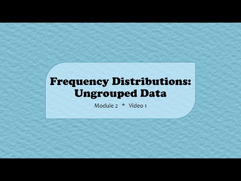 MA110 || Frequency Distributions (Ungrouped Data) || Video 2-1