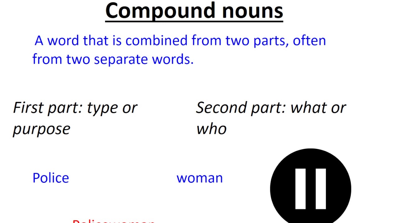 1-6-what-is-a-compound-noun-an-introduction-youtube