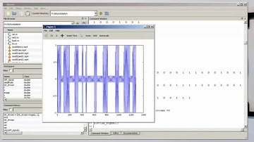 Bandpass modulation: The AM transmitter in octave (0004)