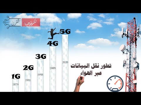 فيديو: هل تقنية لاسلكية قصيرة المدى؟