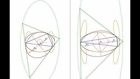 Excentral MacBeath Inconic: Invariant Aspect Ratio over 3-Periodics in the Elliptic Billiard