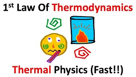 The First Law Of Thermodynamics!!