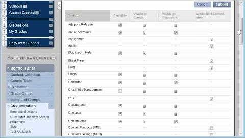 Changing Tool Availability in Blackboard Learn for Instructors