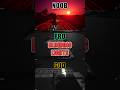 The Weeknd - Blinding Lights - Noob vs Pro vs God #fortnite #fortnitemusicblocks