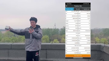 Hand Held Initialization With IM19