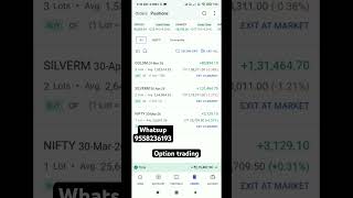 Chennai trading centre | Chennai option trading | tamil nifty analysis