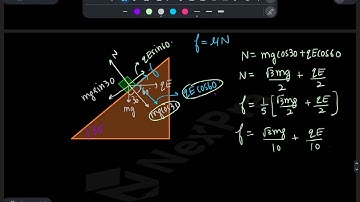 An inclined plane making 30° with horizontal in uniform electric field problem solution
