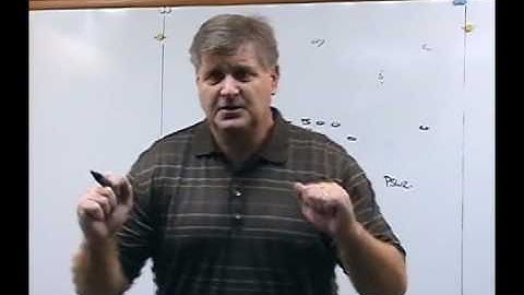 WN 07033 - Secrets of the Triple Option - Preview