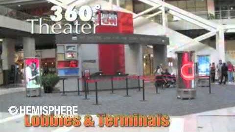 360 Digital circular screen