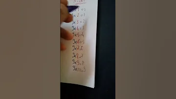 أسهل طريقة لحفظ جدول ضرب العدد 9 Table De Multiplication De 9 