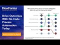 FlowForma Webinar Replay: Forrester’s 2021 Digital Process Survey Results