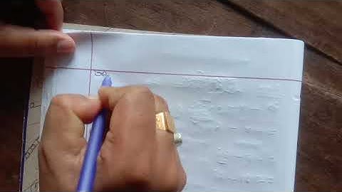 Complex number part-1 | জটিল সংখ্যা পর্ব - ১