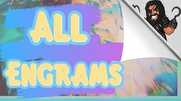 Atlas | How to Unlock all Engrams w/ admin commands