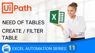 Create Table in UiPath | Filter Table in UiPath | Why Tables | Excel Automation | UiPath | RPA
