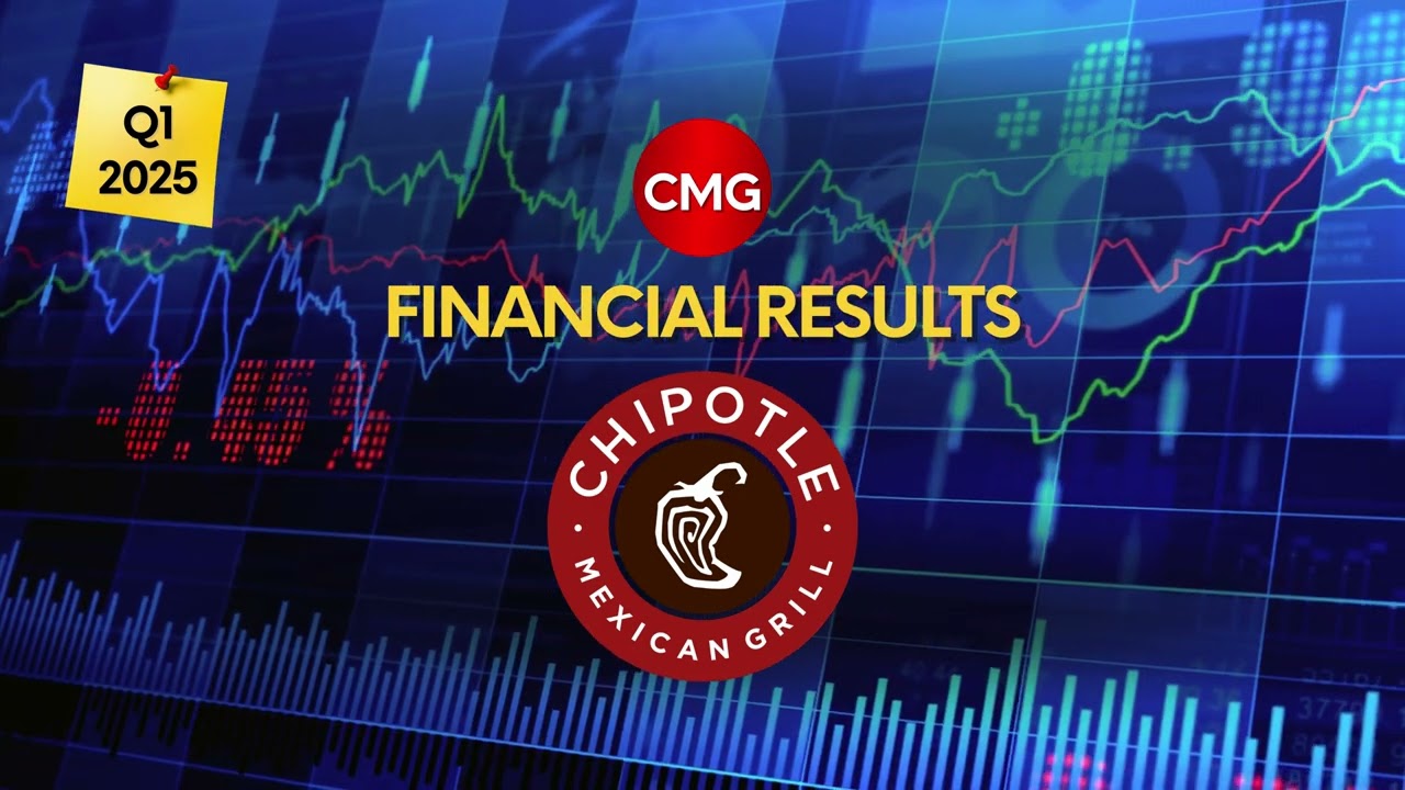 CHIPOTLE MEXICAN GRILL Q1 2025 Financial Results - CMG Stock Earnings Report Analysis