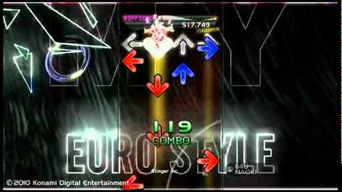 Dance Dance Revolution PS3: B4U