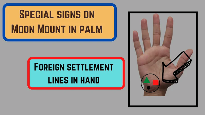 Segni speciali sulla montagna della luna nella mano | Linee di stabilimento all'estero nella mano | Chiromanzia