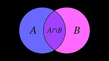 Intro to Probability & Set Theory | Devore Section 2, 2.1