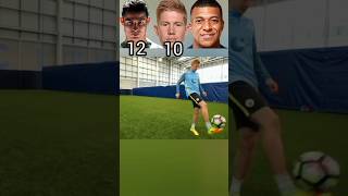 Ronaldo Vs Mbappe Vs Kevin De Bruyne 🔥