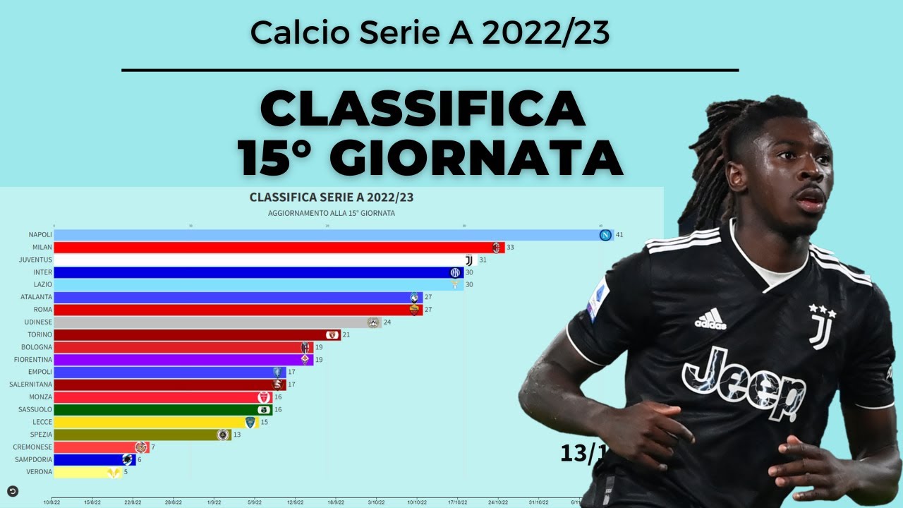 Lastra Grecata Trasparente In Policarbonato Per La Realizzazione Di - Foto 11