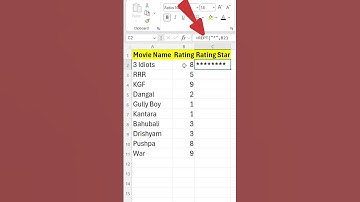 20 Excel Tricks You Didn