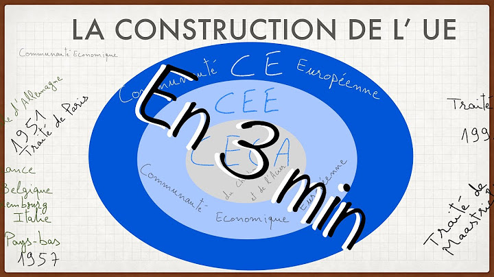✅ The important stages in the construction of the European Union in 3 minutes