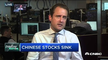 Discussing The Fall In The Shanghai Composite - Big Trouble In China - 1 Jul 15  | Gazunda