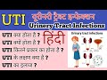 Uti  urinary tract infections in hindi symptoms  types  treatment  laboratory diagnosis hindi