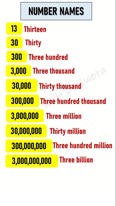 how-to-say-numbers-in-english-hundred-to-billion-speakenglish-esl