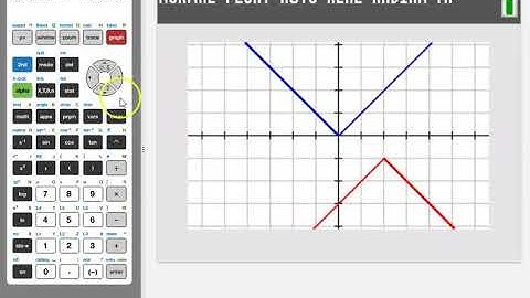 V8 - TI-84 Plus: TRANSFORM graphs of functions