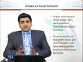 FIN701 Financial Management in Education Lecture No 126