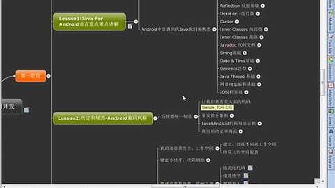 Eclipse IDE 使用技巧-7.Eclipse阅读及调试-Eclipse的提高7：望闻问切代码调试