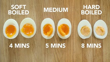 How to cook perfect hard boiled eggs