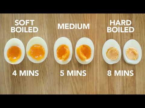 How To Cook Perfect Hard Boiled Eggs