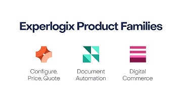 How the Experlogix Product Suite Transforms Your Business