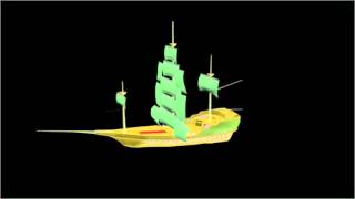 ghost ship camera test