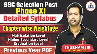 SSC Selection Post Phase XI Detailed syllabus| Topic-wise Weightage, pdf and some important facts