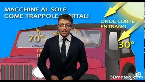 Guardate cosa succede quando lasciate l'auto al sole