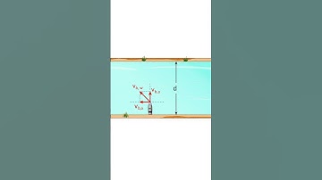 River Boat Problem - Shortest Time to Cross the River #shorts #riverboats #jeephysics #neetphysics