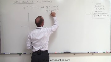 1.Algebra   Linear Inequalities with Two Variables (1 of 3)