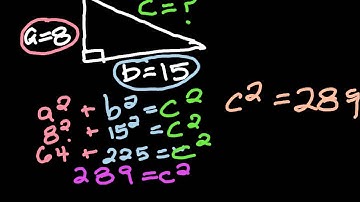 Math ADHD Style: The Pythagorean Theorem