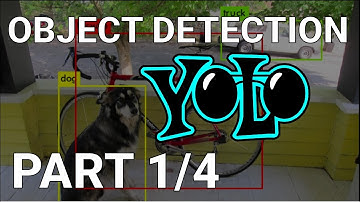 OBJECT DETECTION | Running Pre-trained Models | YOLOv5 | Part 1/4