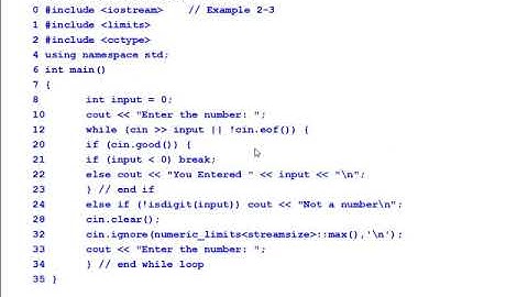 C++ for C programmers (Chapter 2 Unit 3)