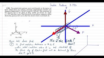 Silent lecture   charge moving in electric and magnetic field-  solution to irodov  problem 3.390 -